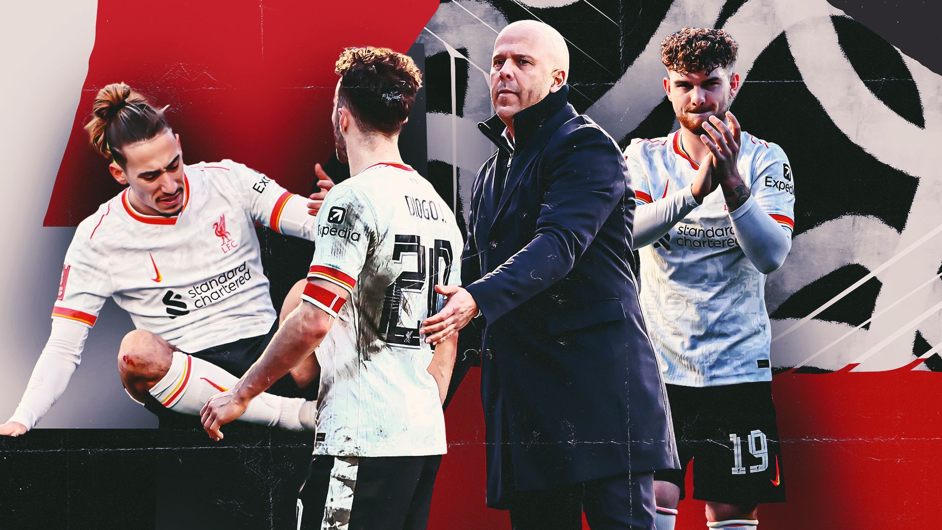 涯的不同阶 涯的不同阶